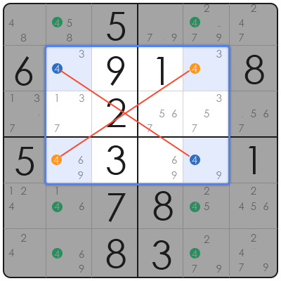 how to play sudoku medium level